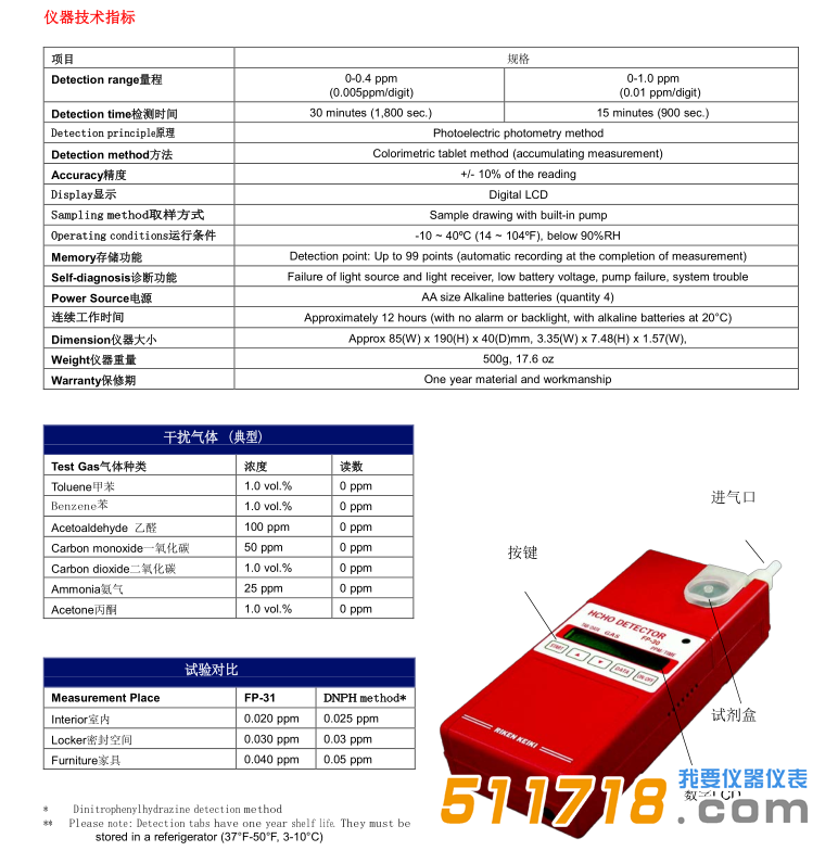 日本理研RKI FP-31甲醛检测仪技术参数.png