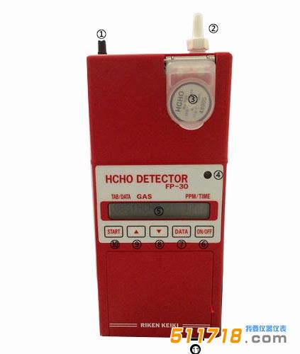 日本理研FP30型甲醛检测仪.jpg